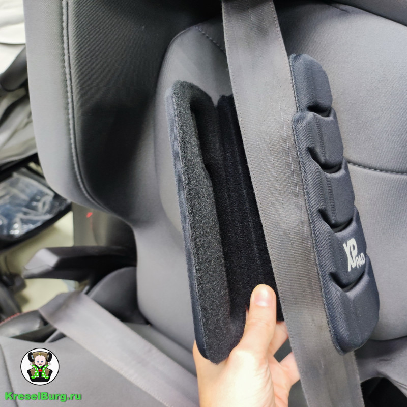 BRITAX ROEMER KIDFIX PRO I-SIZE Автокресло (100-150 см)